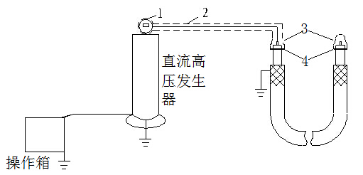 lv国际(中国区)- 官方网站