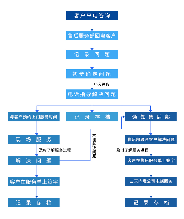 lv国际(中国区)- 官方网站