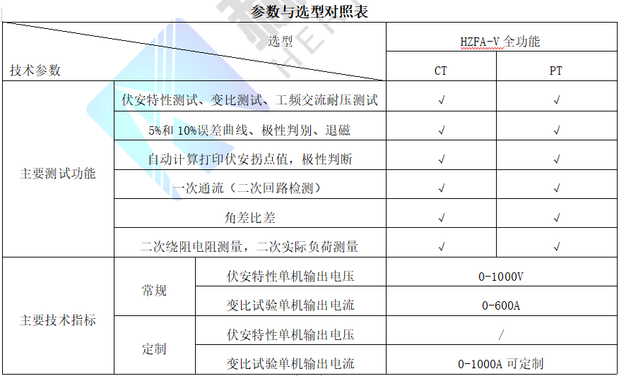 lv国际(中国区)- 官方网站