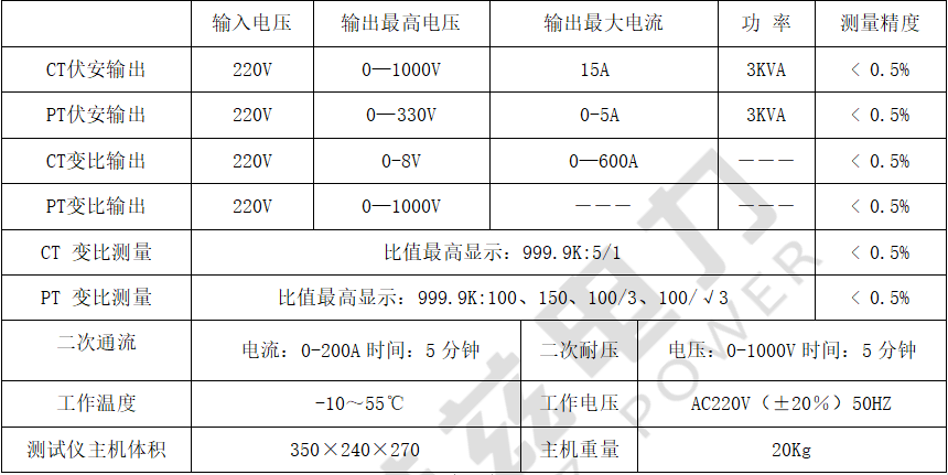 lv国际(中国区)- 官方网站