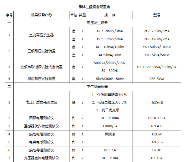 lv国际(中国区)- 官方网站