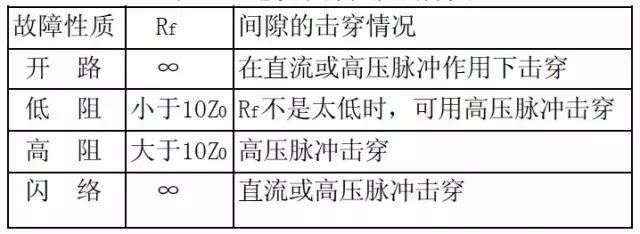 lv国际(中国区)- 官方网站