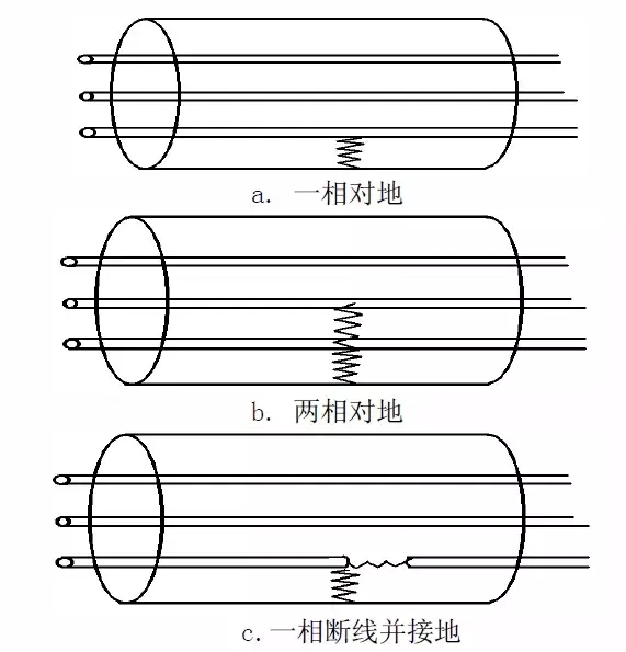 lv国际(中国区)- 官方网站