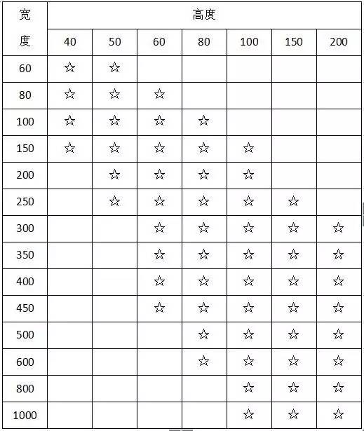 080e0bfb4beeb56b1e02cf63e67f3c7f lv国际(中国区)- 官方网站