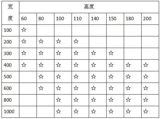1aebdf532b85a52dfeb19b484f5d6239 lv国际(中国区)- 官方网站