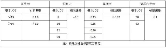 8c8d90c532d21f990717f521d1346d35 lv国际(中国区)- 官方网站