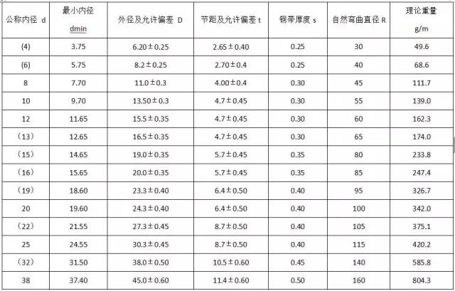 915fa3781c4eab485b3f983c86698a4f lv国际(中国区)- 官方网站