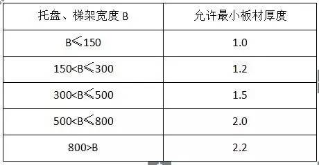 b68daf82847052b387c77f0ae548b7f0 lv国际(中国区)- 官方网站