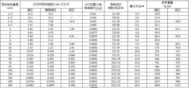 c7e3f4448c694906ac10a0dae157f328 lv国际(中国区)- 官方网站