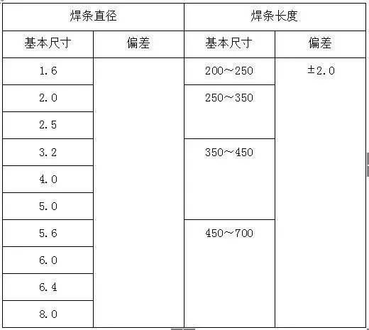 e19c9fa3289feed96ecd5833a1fce654 lv国际(中国区)- 官方网站