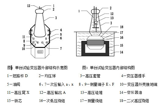 23aaec5df8da48a79cd3319a1e424bba lv国际(中国区)- 官方网站