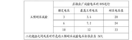 414a0663dbe749388527e4da79aaea37 lv国际(中国区)- 官方网站
