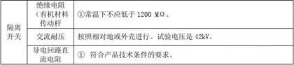 a8307a7a385bfdf04a753864938c93c0 lv国际(中国区)- 官方网站