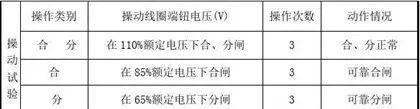 e38282b0ad801df69665d99f25001a20 lv国际(中国区)- 官方网站