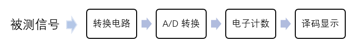 00193ee3a1463c9000ec2347516952a9 lv国际(中国区)- 官方网站