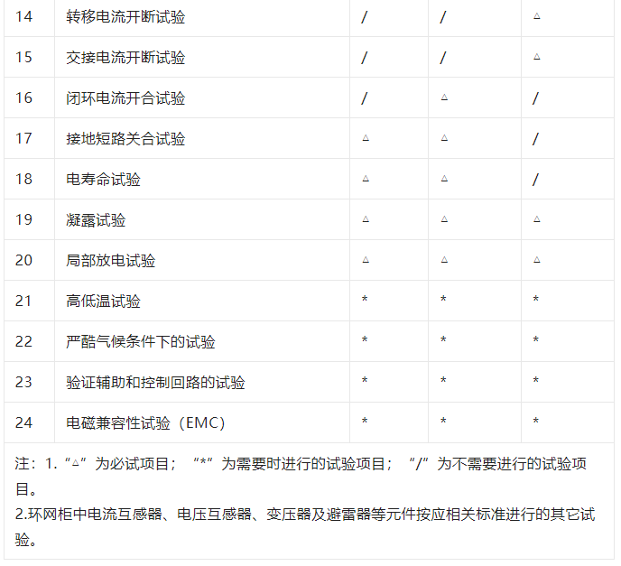 lv国际(中国区)- 官方网站
