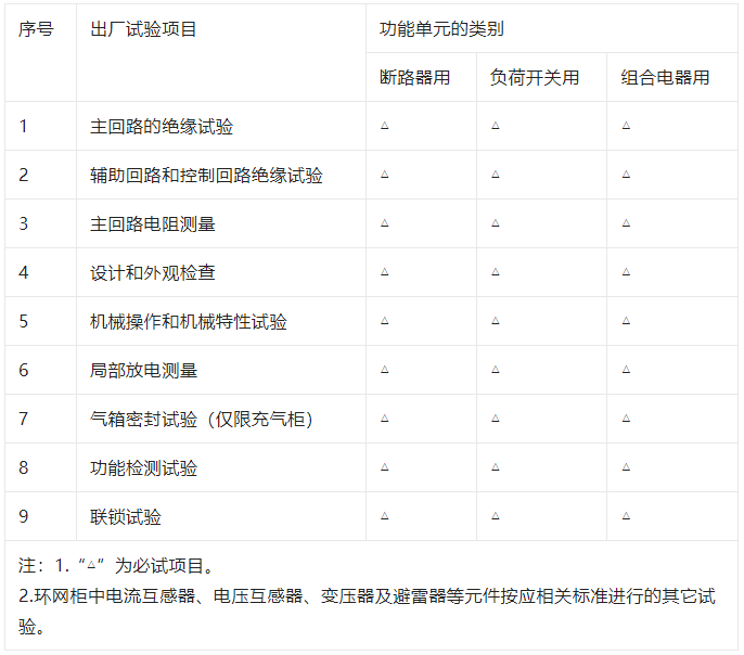 lv国际(中国区)- 官方网站