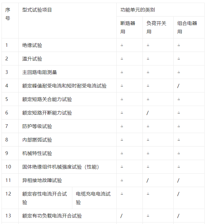 lv国际(中国区)- 官方网站