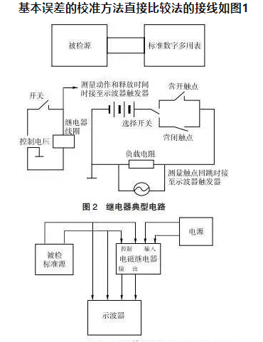 lv国际(中国区)- 官方网站