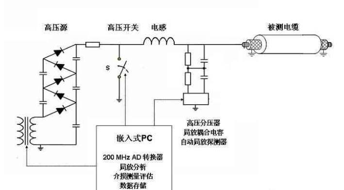 219893bc4c8c49f561ba93129ee9a614 lv国际(中国区)- 官方网站