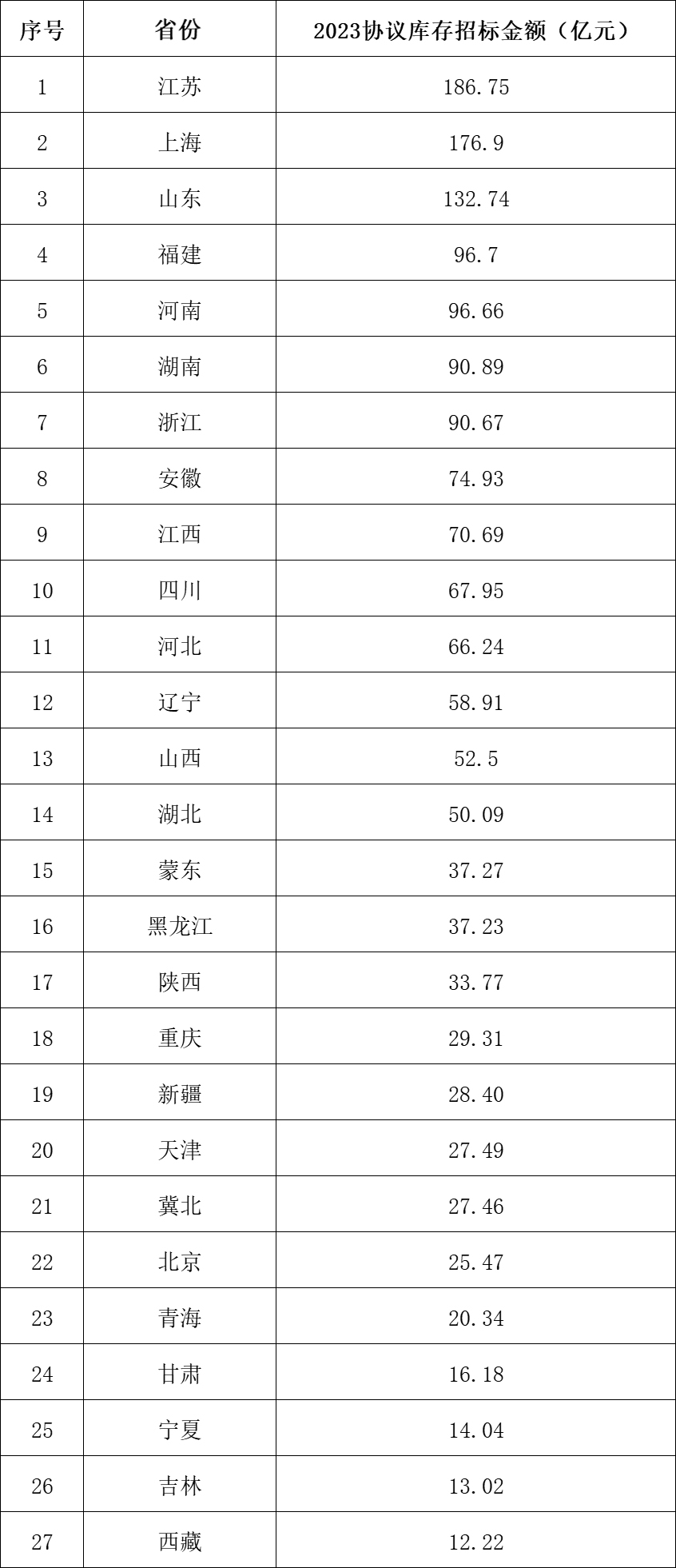 lv国际(中国区)- 官方网站