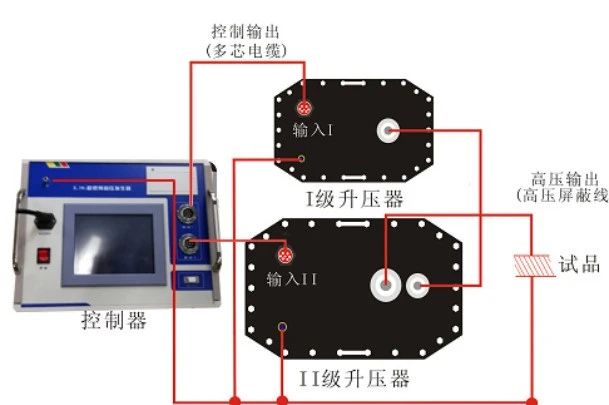 fd56d45dad6328d211630e442fbe6ee6 lv国际(中国区)- 官方网站
