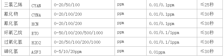 lv国际(中国区)- 官方网站
