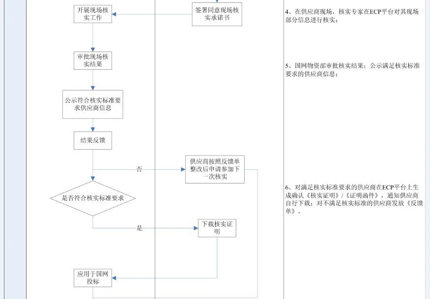 bb2d917760c924df5c93ba5021e8d93f lv国际(中国区)- 官方网站