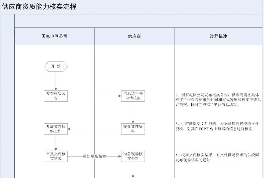 bd1c154b0acc8f0e7758964eee0018a7 lv国际(中国区)- 官方网站
