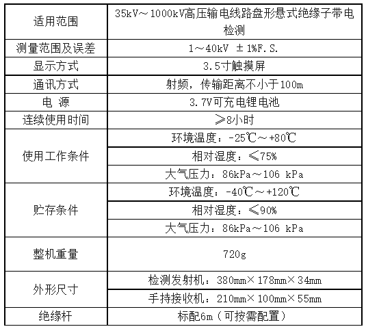 lv国际(中国区)- 官方网站