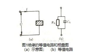 lv国际(中国区)- 官方网站
