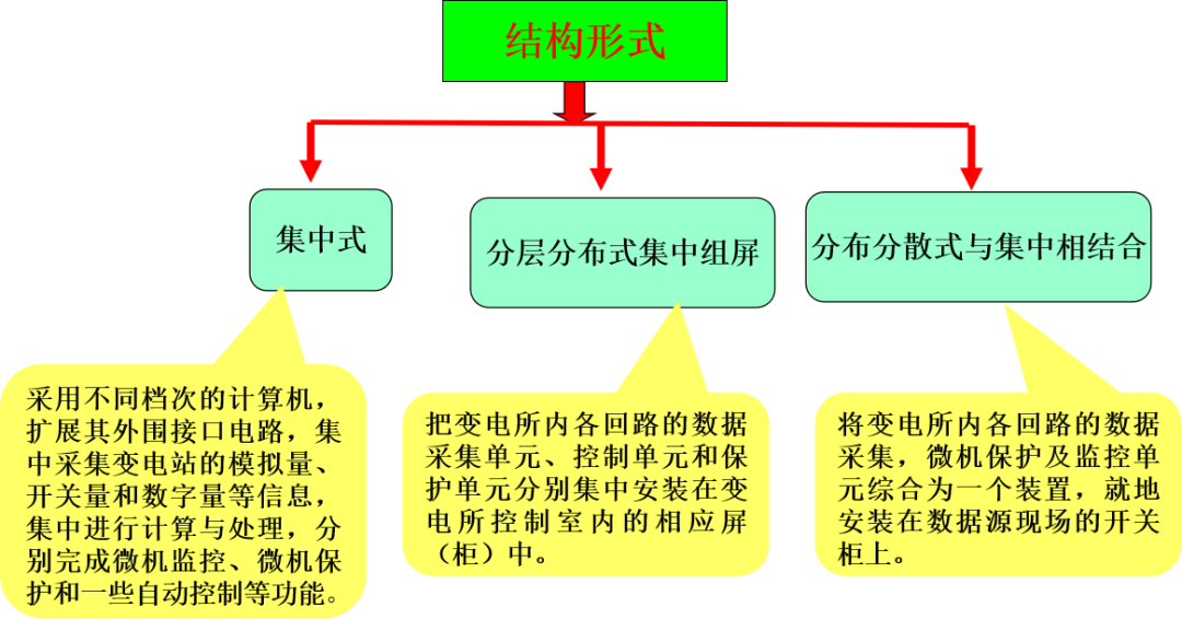 lv国际(中国区)- 官方网站