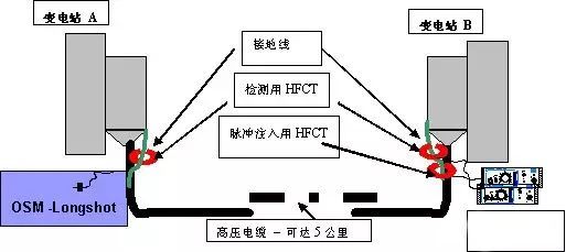 lv国际(中国区)- 官方网站