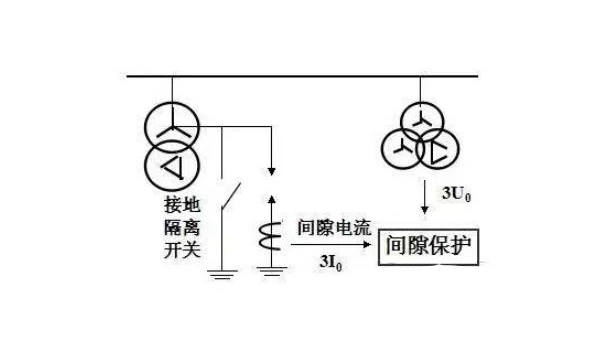 lv国际(中国区)- 官方网站