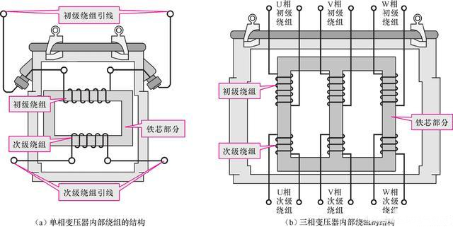 lv国际(中国区)- 官方网站