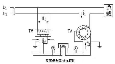 lv国际(中国区)- 官方网站