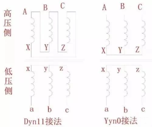 lv国际(中国区)- 官方网站