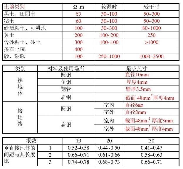 lv国际(中国区)- 官方网站