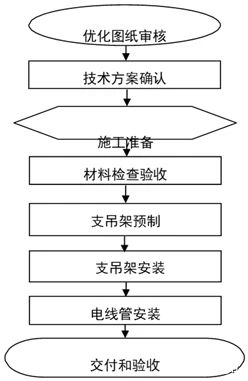 lv国际(中国区)- 官方网站
