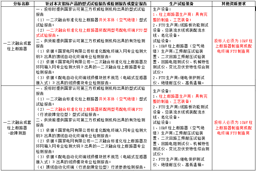 lv国际(中国区)- 官方网站