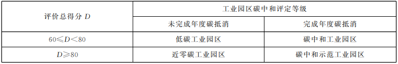 lv国际(中国区)- 官方网站