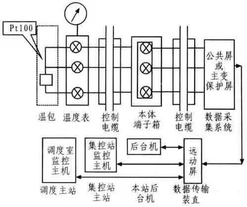 lv国际(中国区)- 官方网站