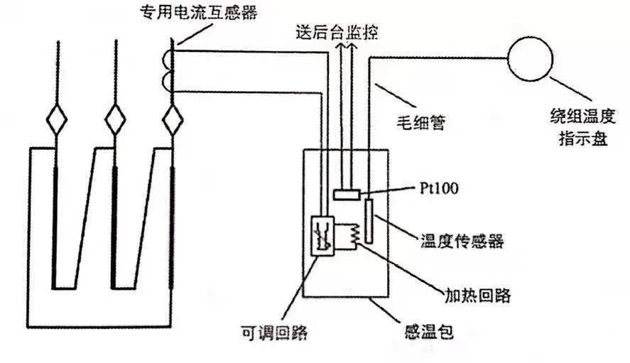 lv国际(中国区)- 官方网站