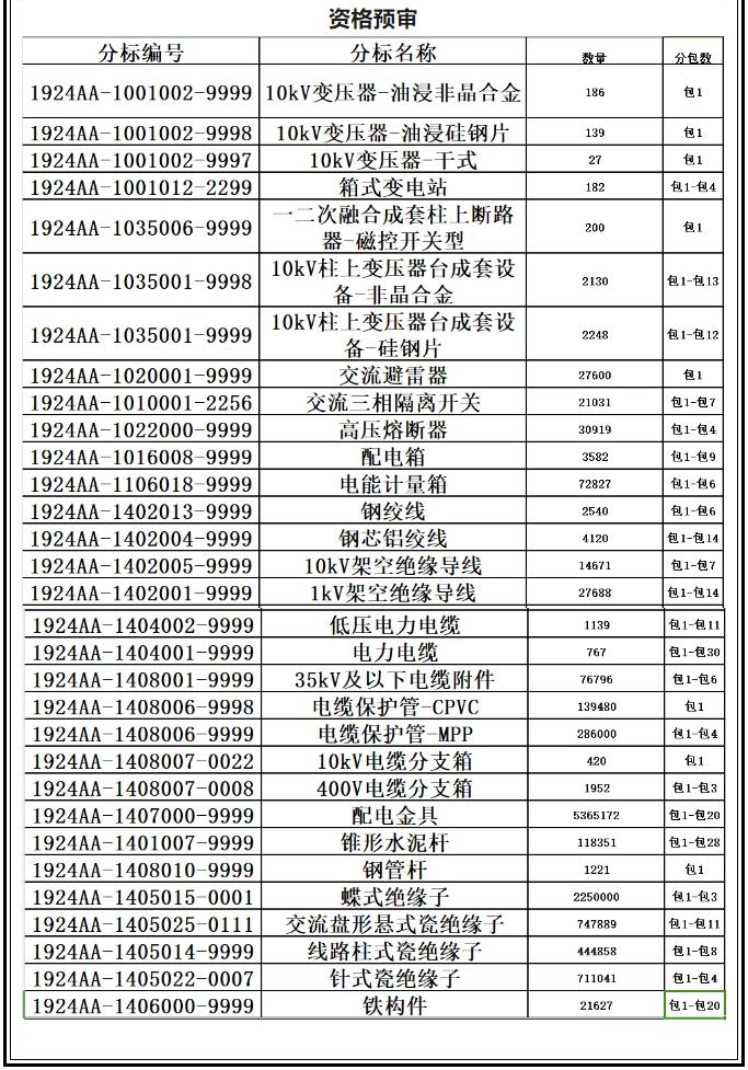 lv国际(中国区)- 官方网站