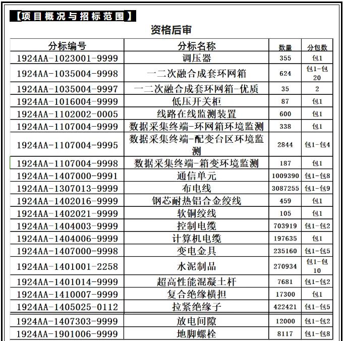 lv国际(中国区)- 官方网站