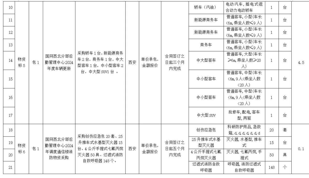 63822925a2b3c9da70b2315ccf59d9da lv国际(中国区)- 官方网站