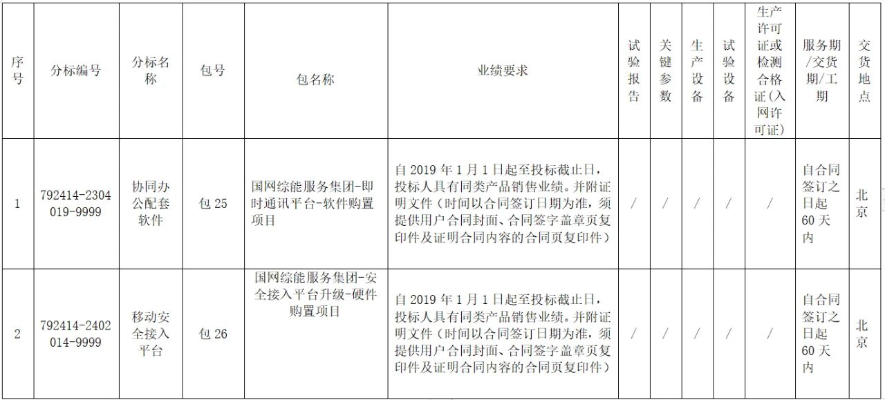 lv国际(中国区)- 官方网站