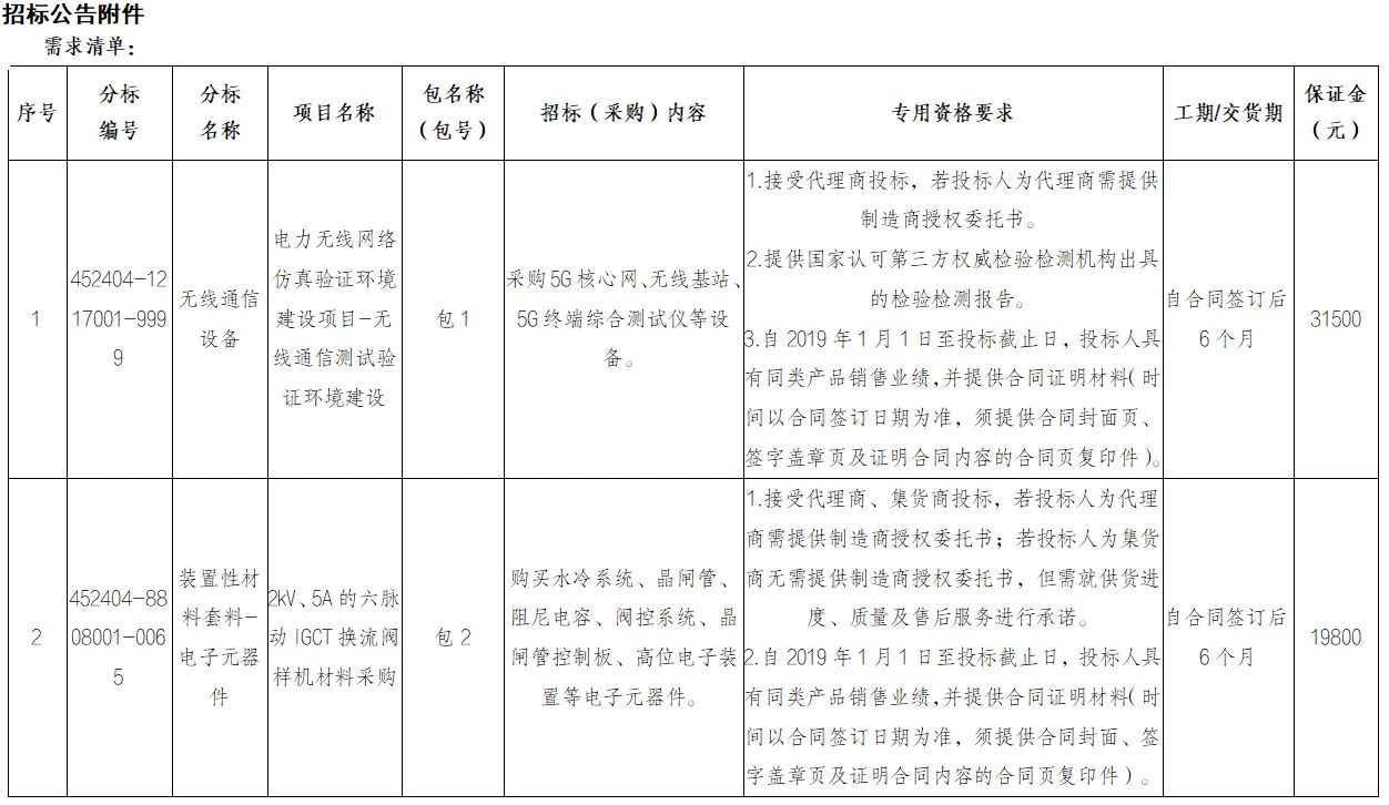 lv国际(中国区)- 官方网站