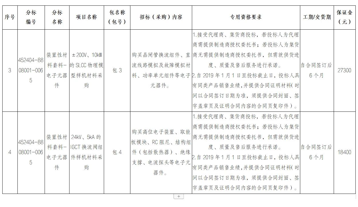 lv国际(中国区)- 官方网站
