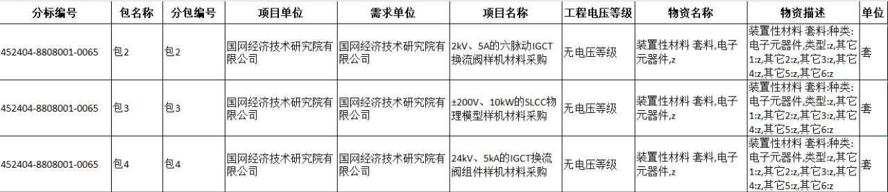 lv国际(中国区)- 官方网站